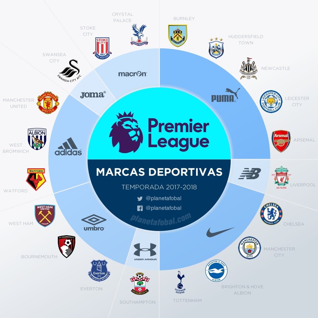 官方：杭州获得2027亚足联U20亚洲杯承办权